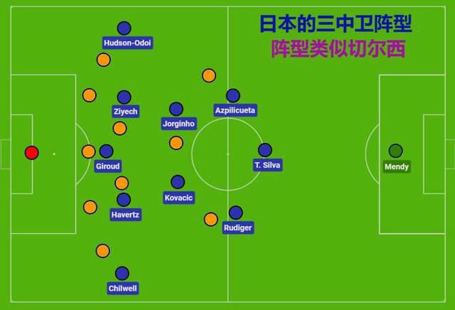 亚洲最新av在线