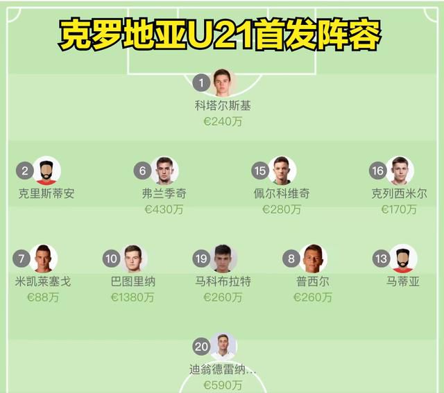 寡糖和电影