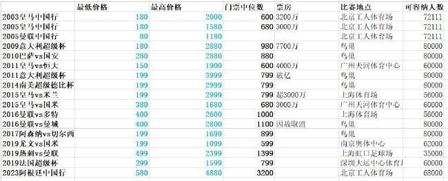 第一会所sis001亚洲