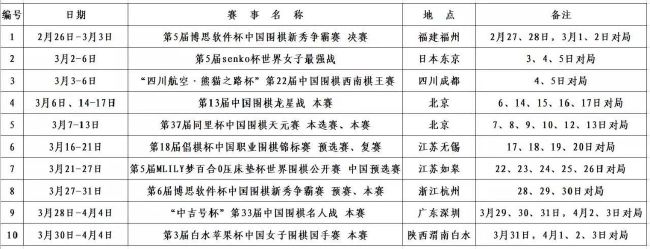 狠狠色丁婷婷日日