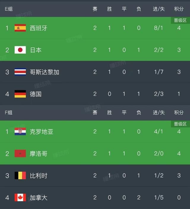 插插宗合网