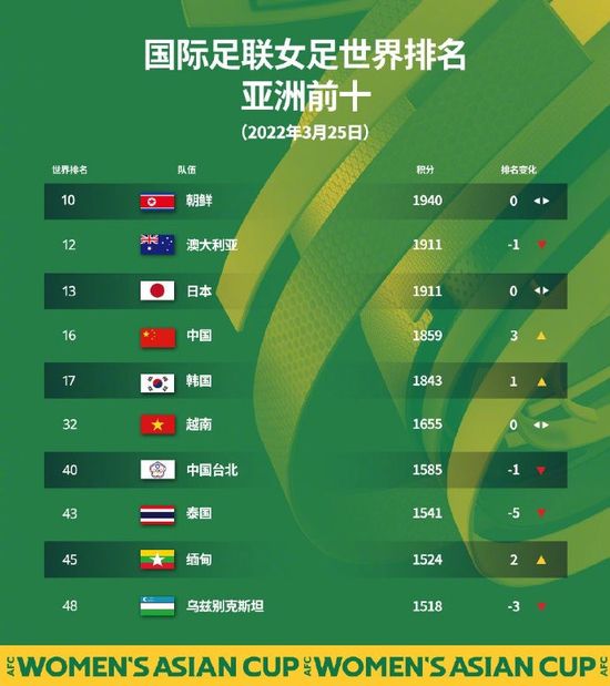 五月天婷婷导航