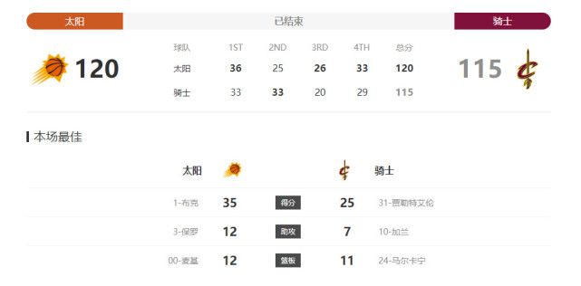 被大物叔叔迷住