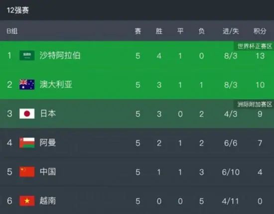 女职员2比2