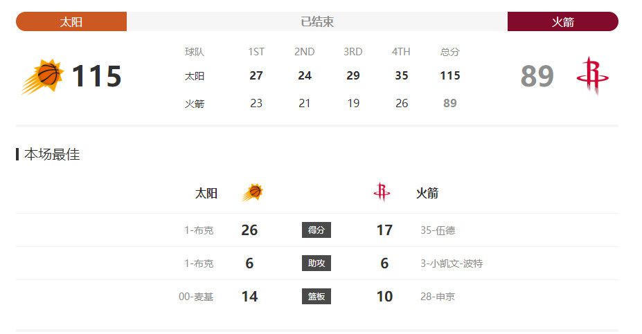 探险女人的故事
