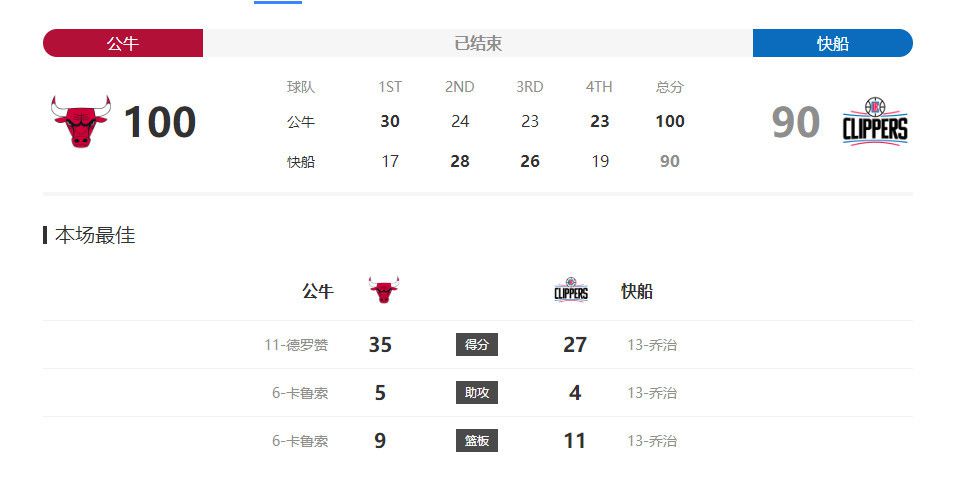 亚洲色图在线播放