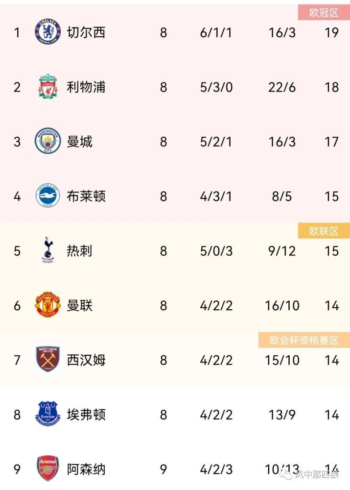 商业的秘密